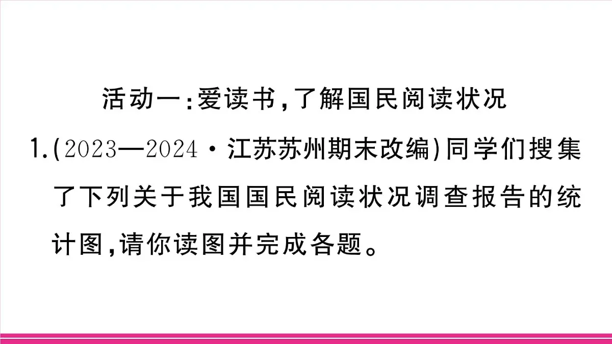 部编版语文七年级上册 专题学习活动 少年正是读书时 习题课件（含答案）第2页