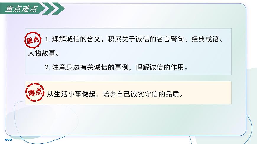 部编版语文八年级上册 专题学习活动 人无信不立 同步课件第4页
