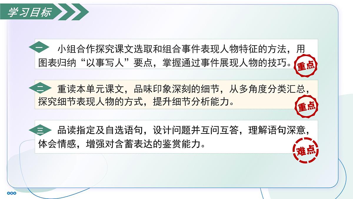 部编版语文八年级上册 第二单元阅读综合实践 同步课件第3页