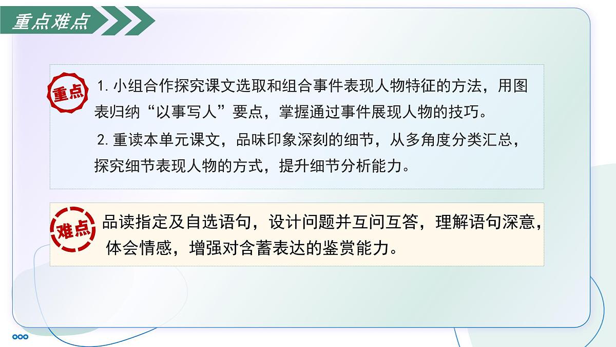 部编版语文八年级上册 第二单元阅读综合实践 同步课件第4页