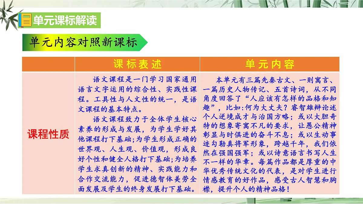 八上第六单元解读课件第3页