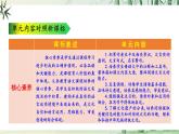 八上第六單元解讀課件