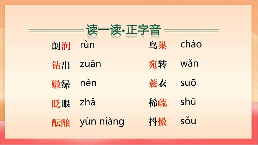 人教部编版（五四制）语文七年级上册（2024）第1课 《春》课件第8页