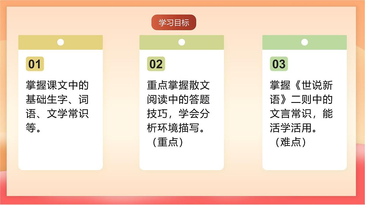 人教部编版（五四制）语文七年级上册（2024）第二单元复习课件（基础知识、文言文整理、答题技巧）课件第3页