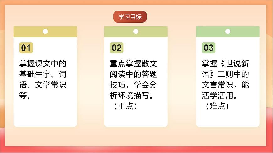 人教部编版（五四制）语文七年级上册（2024）第二单元复习课件（基础知识、文言文整理、答题技巧）课件第3页