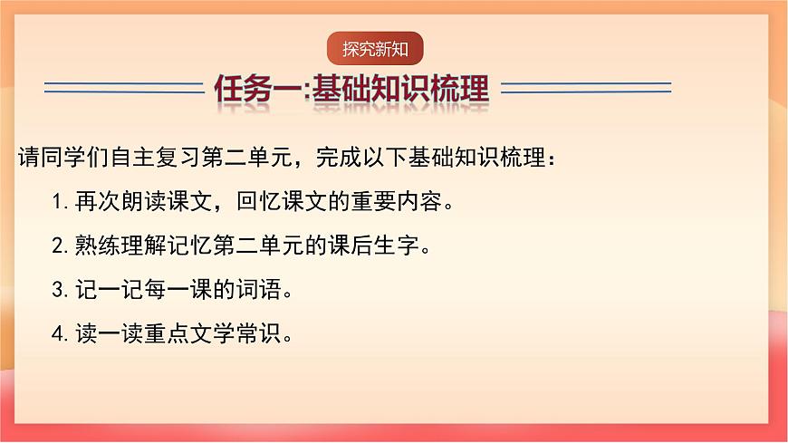人教部编版（五四制）语文七年级上册（2024）第二单元复习课件（基础知识、文言文整理、答题技巧）课件第4页