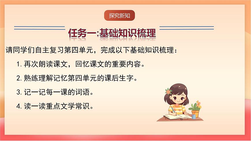 人教部编版（五四制）语文七年级上册（2024）第四单元复习课件（基础知识、文言文整理、课堂练习）课件第4页