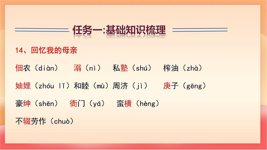 人教部编版（五四制）语文七年级上册（2024）第四单元复习课件（基础知识、文言文整理、课堂练习）课件第6页