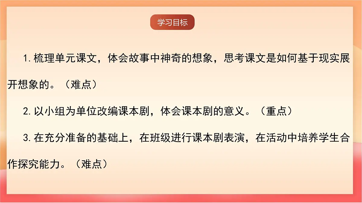 人教部编版（五四制）语文七年级上册（2024）第六单元《阅读综合实践》课件第3页