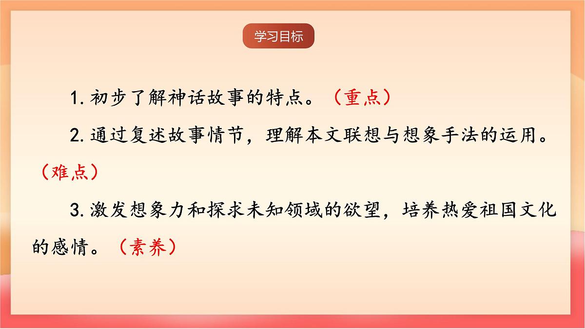 人教部编版（五四制）语文七年级上册（2024）第23课 《女娲造人》课件第4页