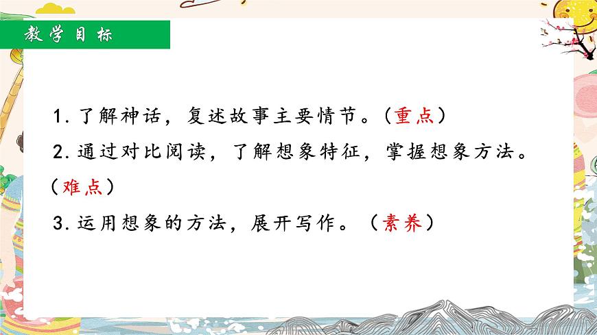 七年级上册语文部编版《女娲造人》课件第2页