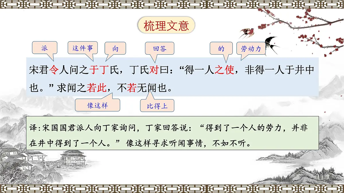 部编版七年级上学期语文24.《寓言四则之穿井得一人》课件第7页