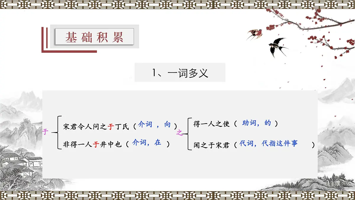 部编版七年级上学期语文24.《寓言四则之穿井得一人》课件第8页