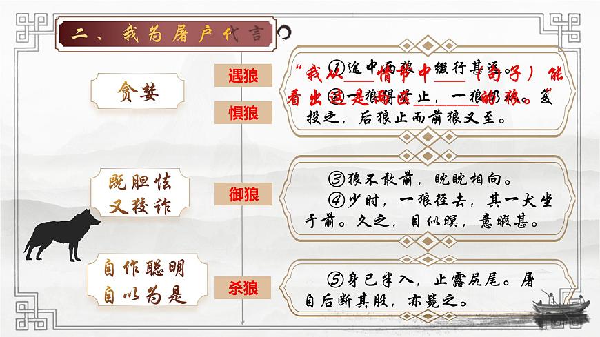 七年级上册语文部编版《狼》课件第5页