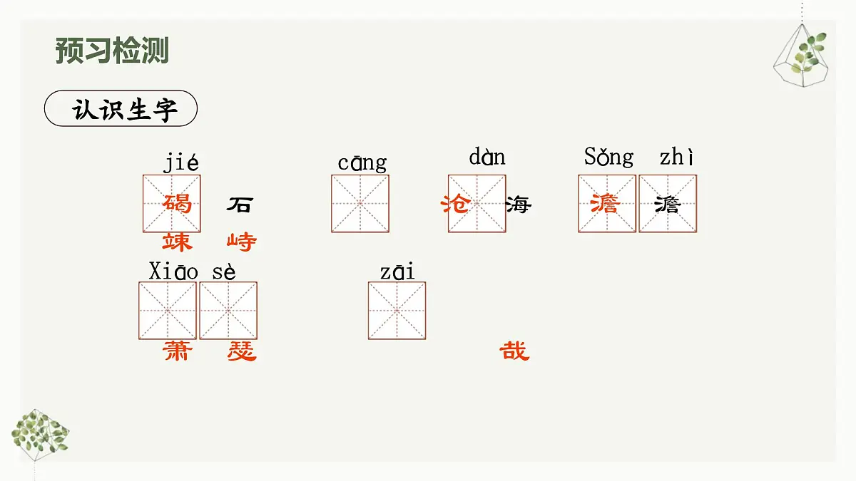 部编版初中语文七年级上册第一单元第四课《古代诗歌四首》课件第4页