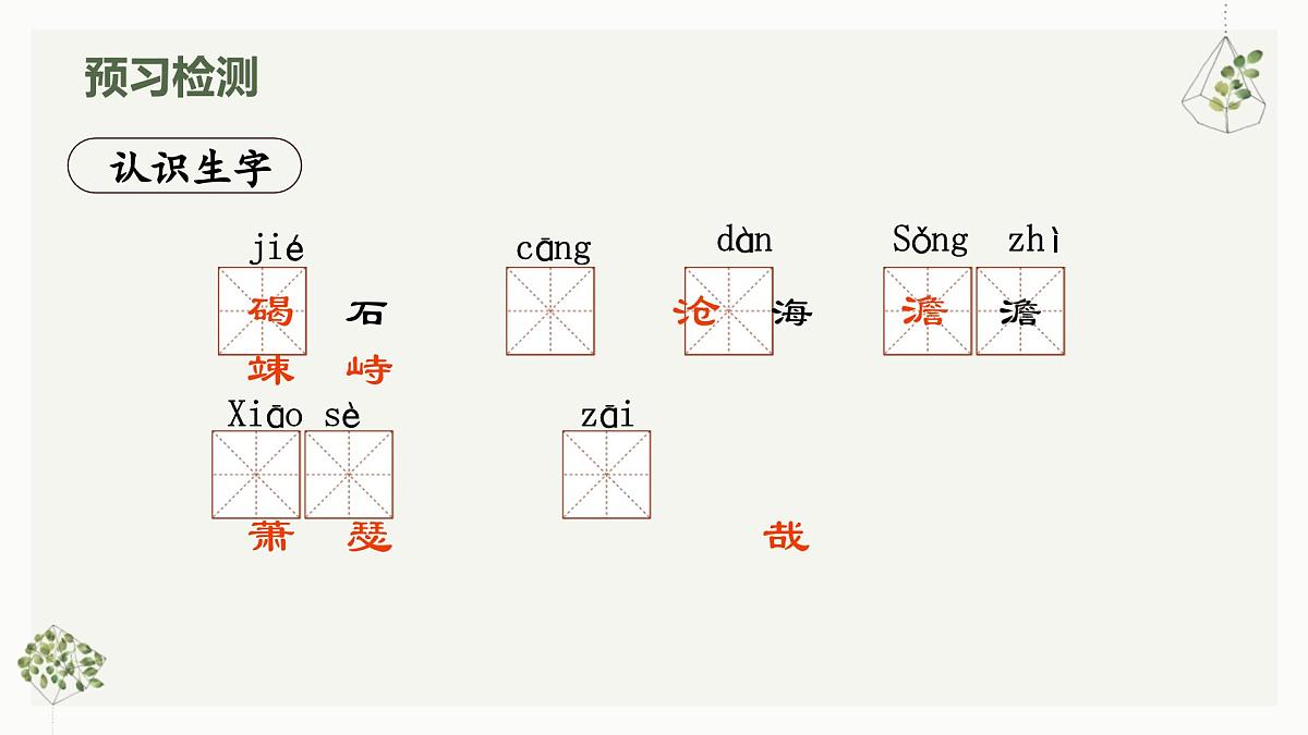 部编版初中语文七年级上册第一单元第四课《古代诗歌四首》课件第4页
