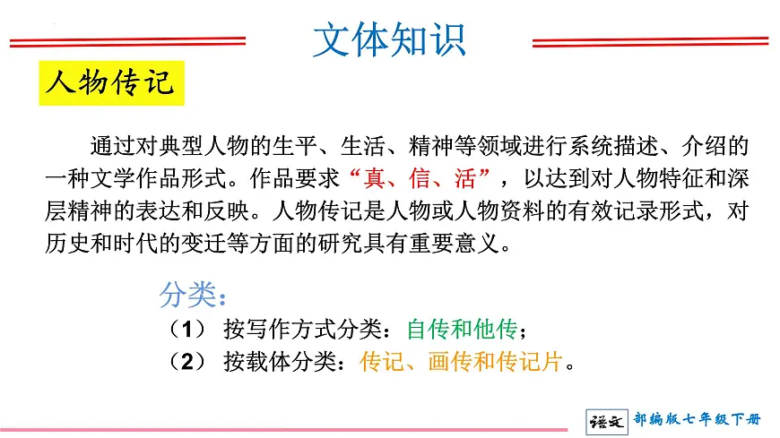 初中 语文 人教部编版（2024） 七年级下册（2024） 第一单元1 邓稼先 课件第6页