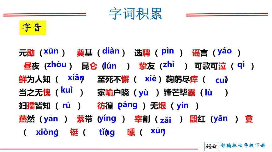 初中 语文 人教部编版（2024） 七年级下册（2024） 第一单元1 邓稼先 课件第8页