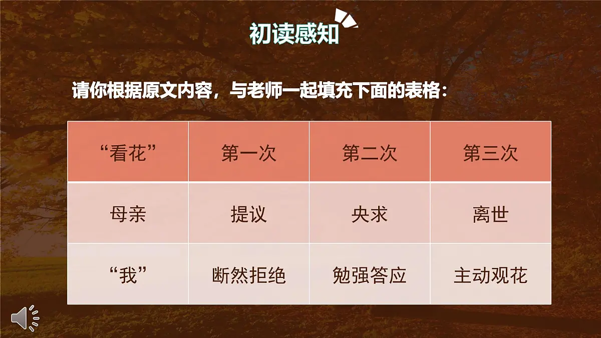 第5课 《秋天的怀念》课件 2025-2026学年统编版语文七年级上册第5页