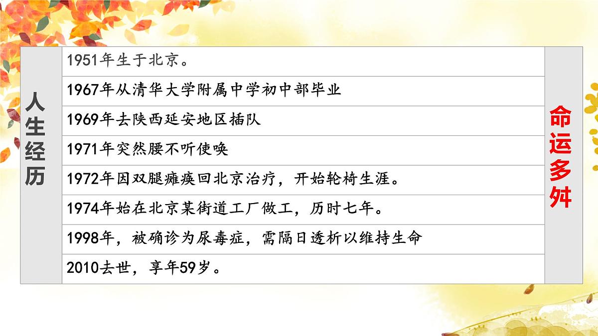 第5课 《秋天的怀念》课件 2025-2026学年统编版语文七年级上册第6页