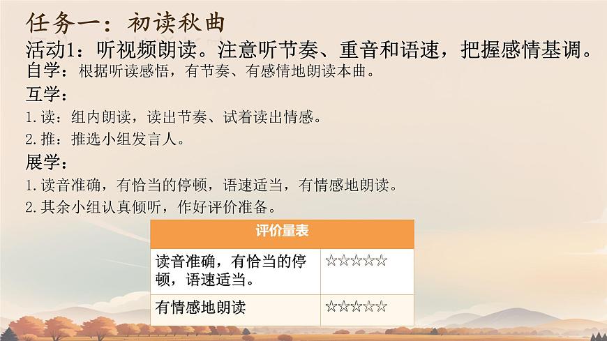 第4课《古代诗歌四首-天净沙.秋思》课件 2025-2026学年统编版语文七年级上册第5页