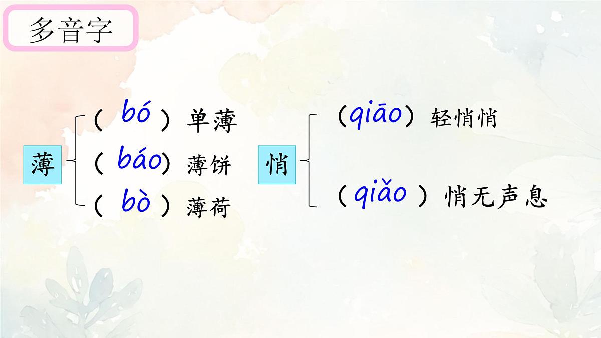第1课《春》课件 2025-2026学年统编版语文七年级上册第6页