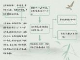 第18課《井岡翠竹》課件-2024-2025學(xué)年統(tǒng)編版語文七年級下冊