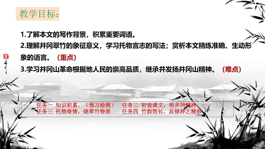 第18课《井冈翠竹》课件-2024-2025学年统编版语文七年级下册第2页
