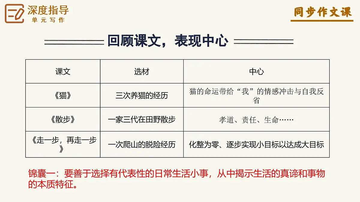 第三单元《如何突出中心》（课件）语文统编版2024七年级上册第7页