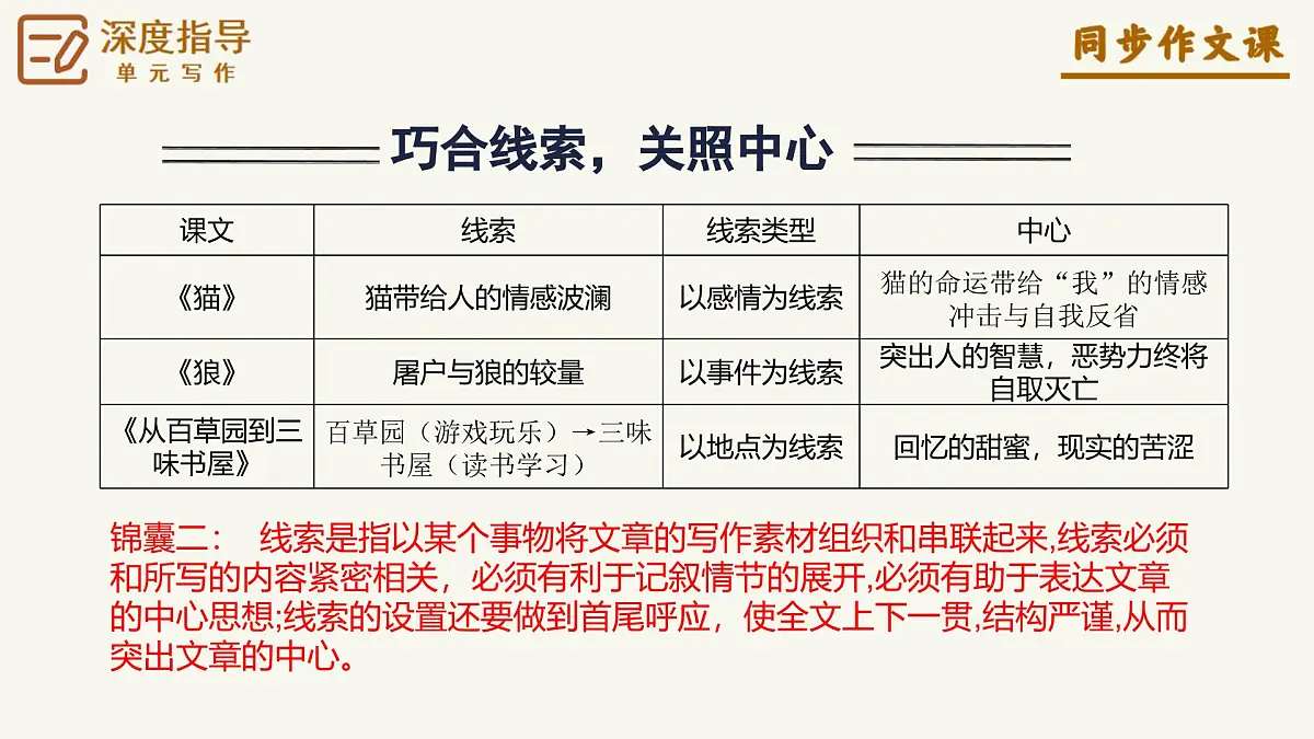 第三单元《如何突出中心》（课件）语文统编版2024七年级上册第8页