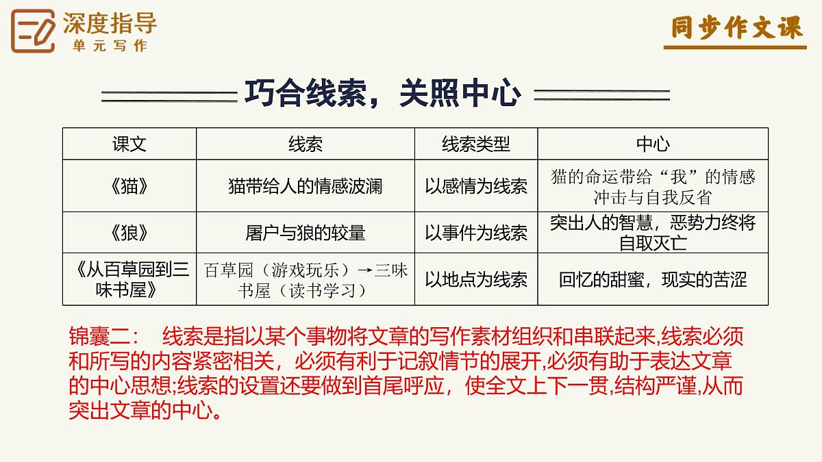 第三单元《如何突出中心》（课件）语文统编版2024七年级上册第8页