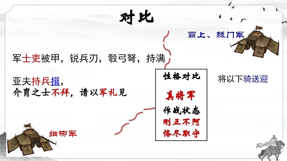 初中八年级语文上册25周亚夫军细柳-第二课时课件第8页