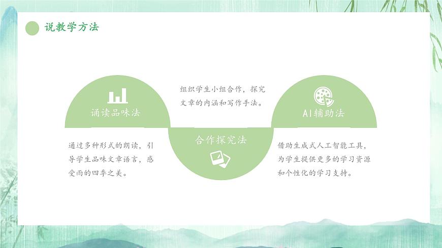 统编版（2024）七年级语文上册3雨的四季说课 课件第6页