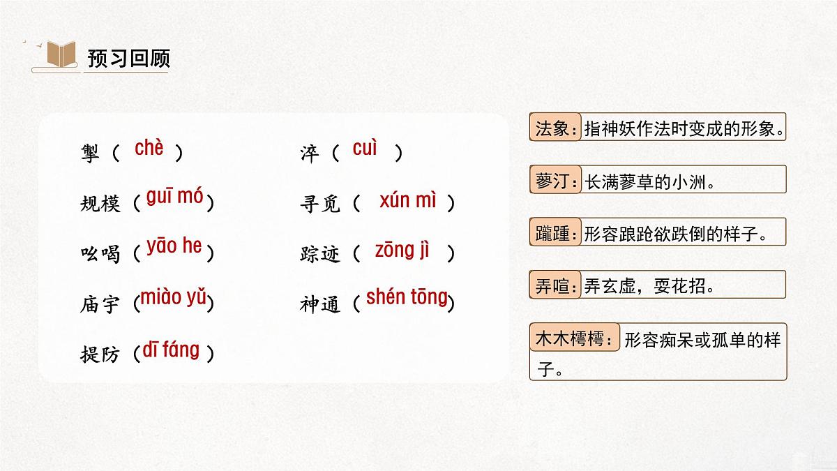 部编版初中语文七年级上21.《小圣施威降大圣》课件第4页