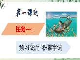 【任務(wù)型教學(xué)】統(tǒng)編語文九上17《孤獨之旅》 課件+教案+導(dǎo)學(xué)案（師生版）+同步測試（含答案）