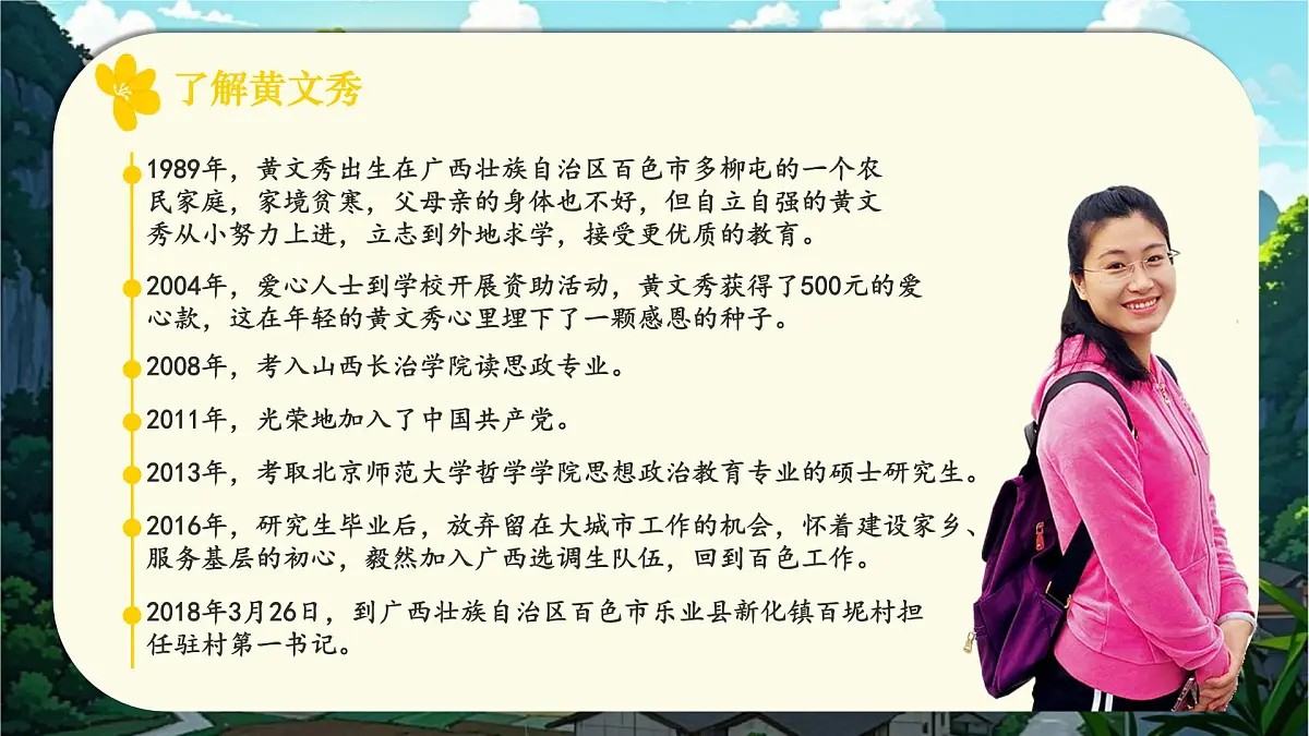 15 青春之光 课件第7页