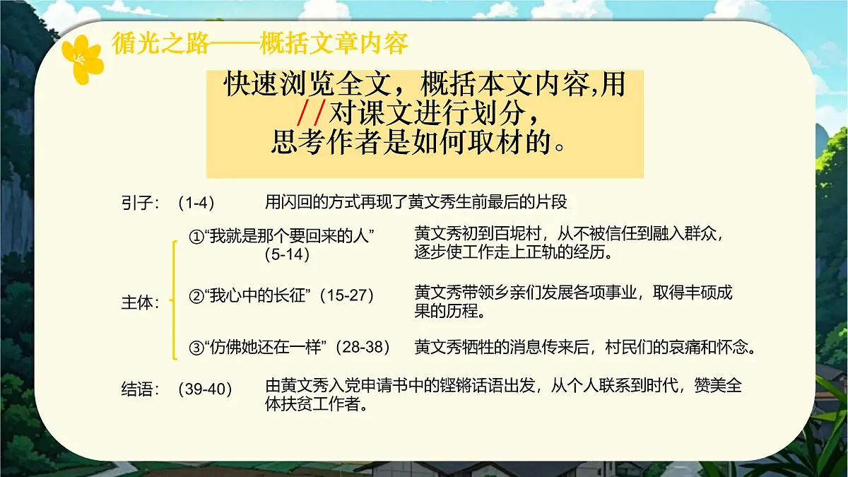 15 青春之光 课件第8页