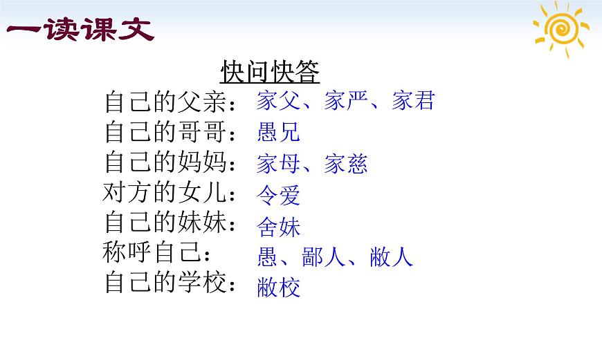 统编版（部编版）（2024）七年级语文上册第8课《世说新语》二则 之《陈太丘与友期行》课件第7页