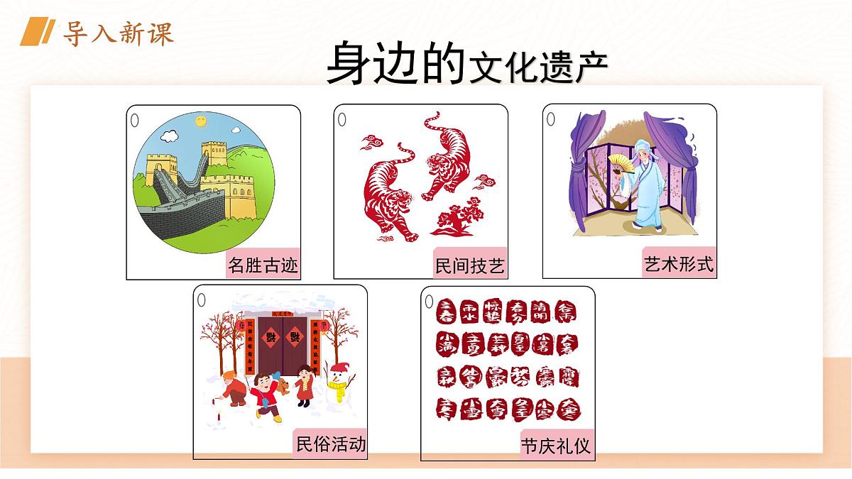统编版（部编版）（2024）八年级上册第五单元专题学习活动 身边的文化遗产（教学课件）第3页
