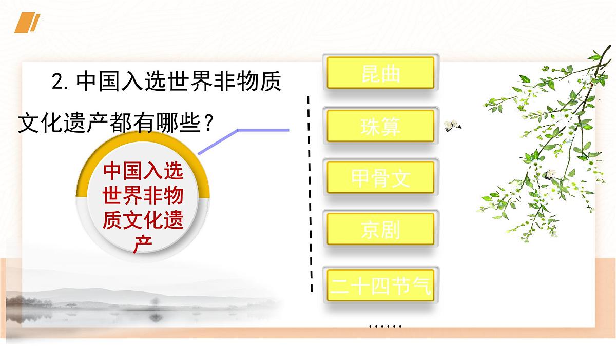 统编版（部编版）（2024）八年级上册第五单元专题学习活动 身边的文化遗产（教学课件）第5页