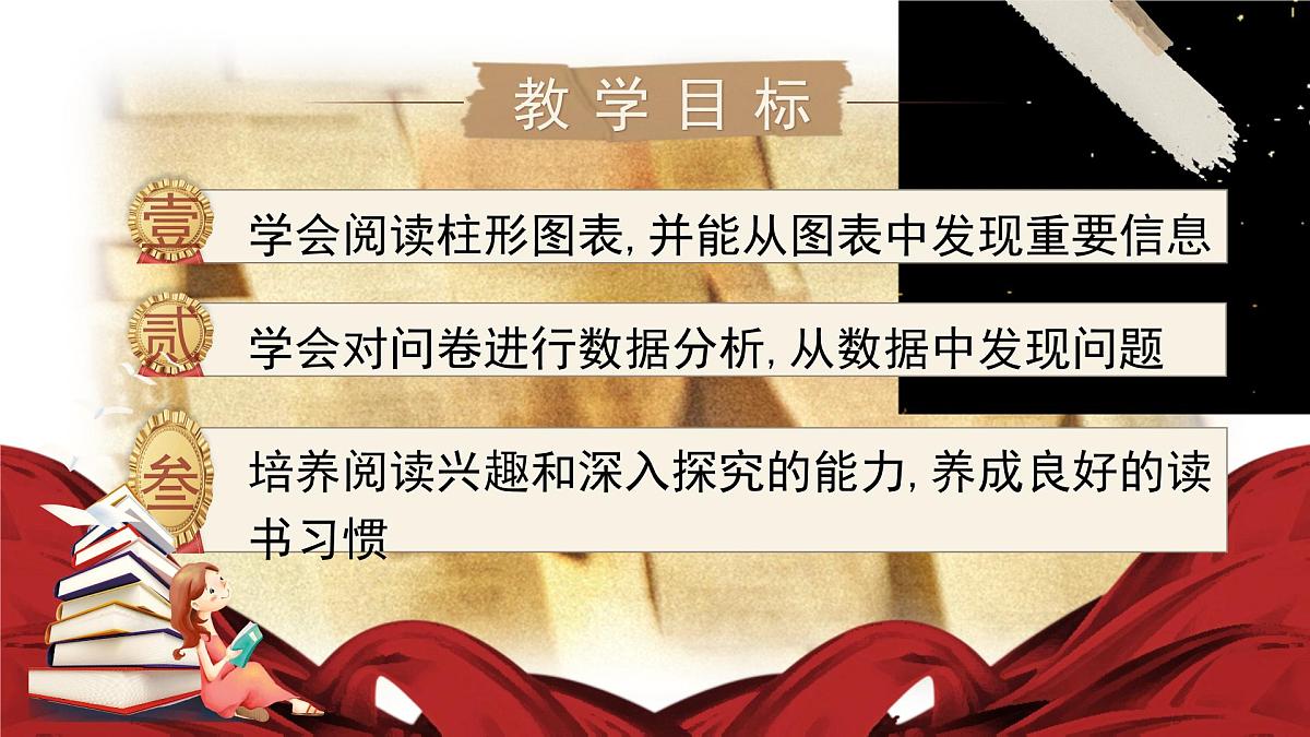统编版（部编版）（2024）七年级语文上册第四单元综合性学习：少年正是读书时  课件第2页