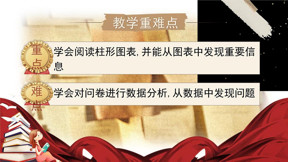 统编版（部编版）（2024）七年级语文上册第四单元综合性学习：少年正是读书时  课件第3页
