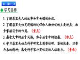 統(tǒng)編版語(yǔ)文八年級(jí)語(yǔ)文上冊(cè)10 美麗的顏色  課件