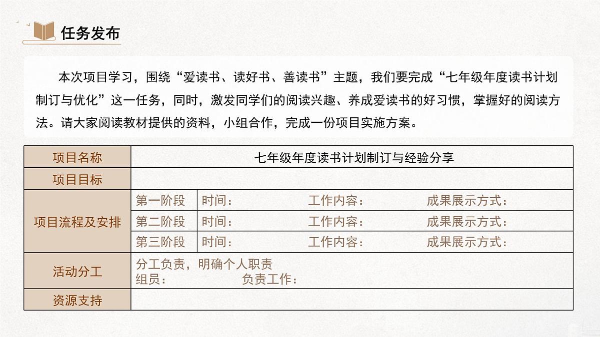 统编版（部编版）（2024）七年级语文上册专题学习活动：少年正是读书时 课件第4页
