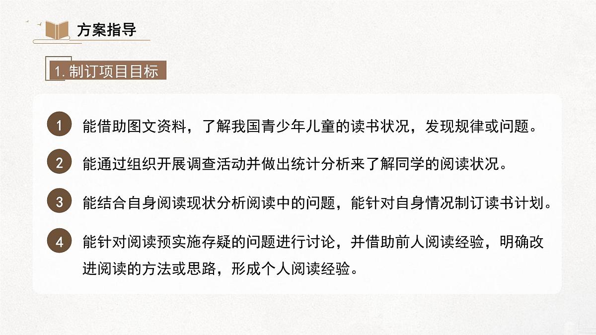 统编版（部编版）（2024）七年级语文上册专题学习活动：少年正是读书时 课件第5页