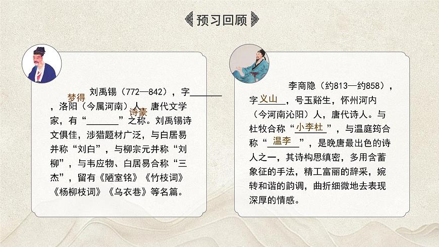 统编版（部编版）（2024）七年级语文上册第六单元课外古诗词诵读 课件第4页