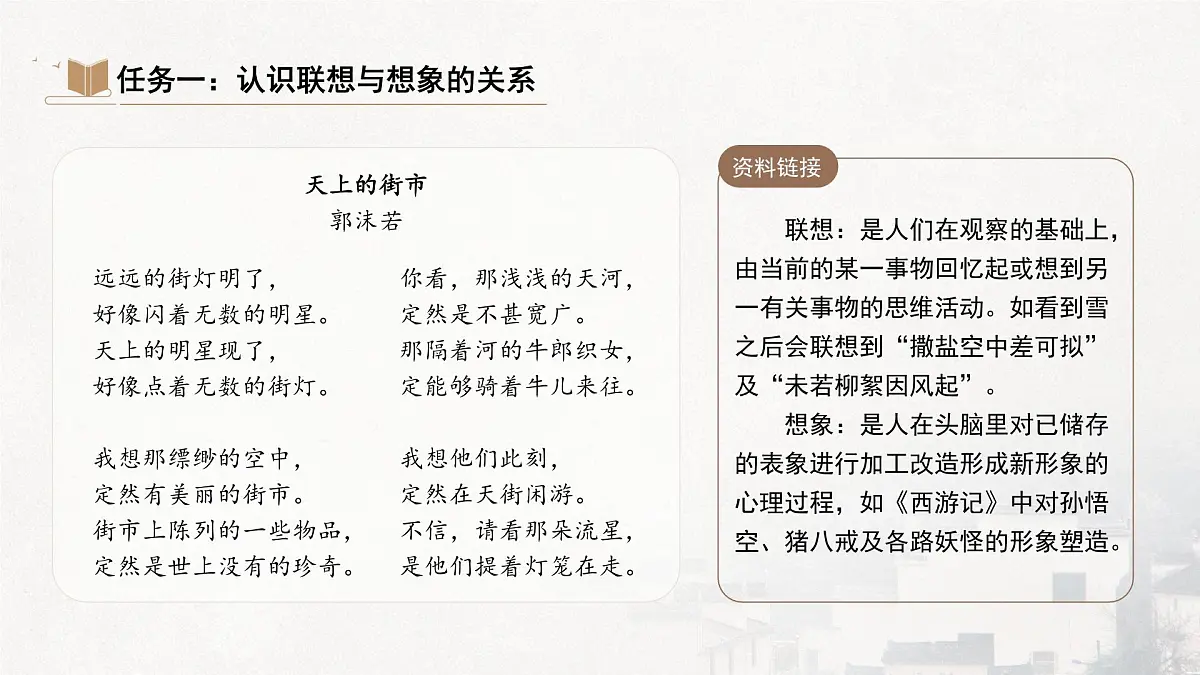 统编版（部编版）（2024）七年级语文上册第六单元写作《发挥联想和想象》（课件）第5页