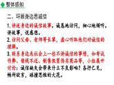 統(tǒng)編版語文八年級上冊綜合性學習 人無信不立  課件