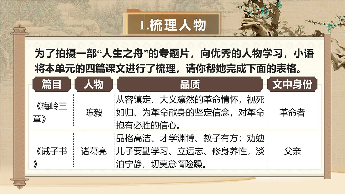 《第四单元阅读综合实践》第8页