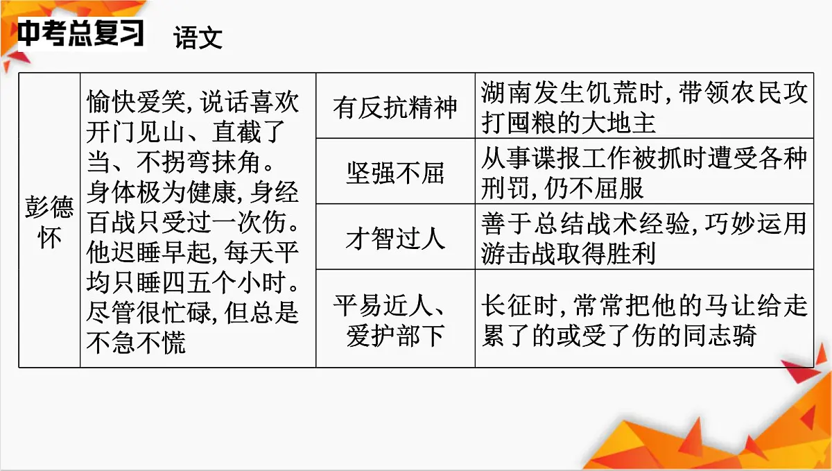 统编版语文2024-2025学年八年级上册第二单元《红星照耀中国》课件第8页
